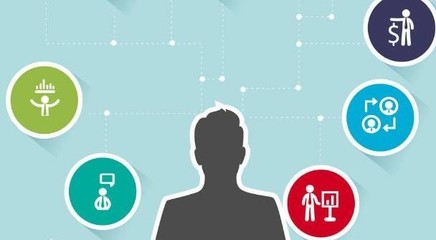 做新媒体运营444天后，我尝试回答每个新人都会