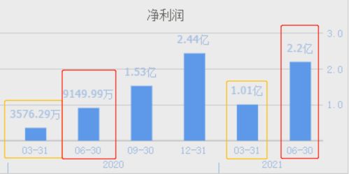 新能源大龙头,全球排名前六的风电企业,竟有4家是该公司的客户