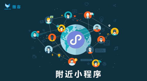 微容资深产品运营教你如何营运小程序