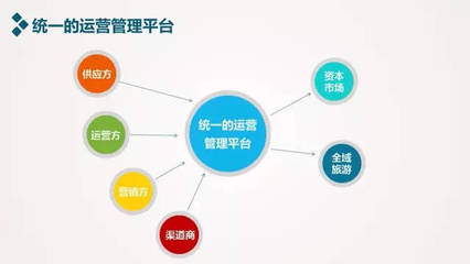 侨梦空间|吴奇凌:文旅小镇在坚持与背离中突围