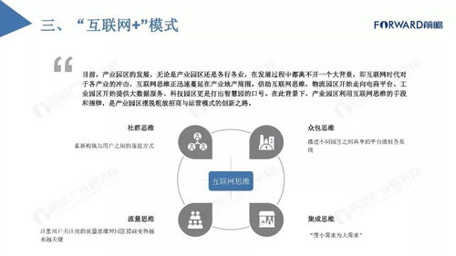 中国产业园区运营模式诊断与优化路径及招商策略分析